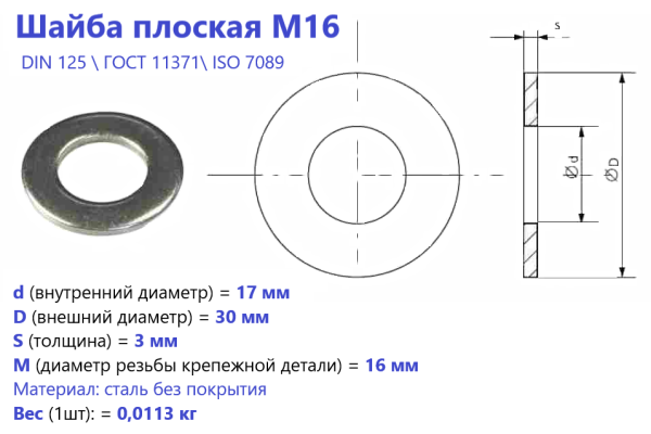Шайба плоская М16  без покрытия ГОСТ 11371/ DIN 925 (кг)